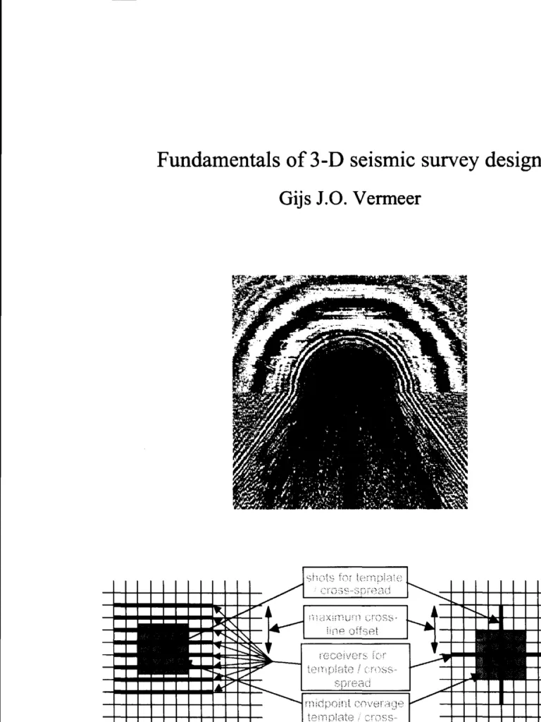 Fundamentals of 3D Seismic Survey Design